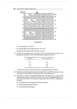 Murthy advanced foundation engineering