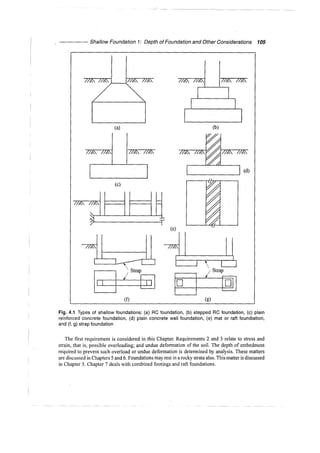 Murthy advanced foundation engineering