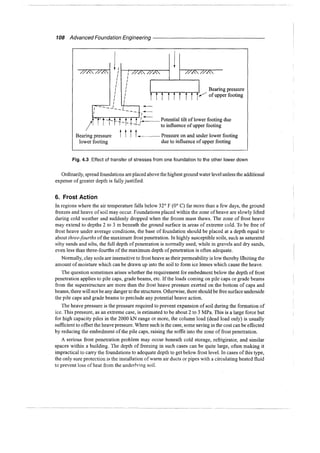 Murthy advanced foundation engineering
