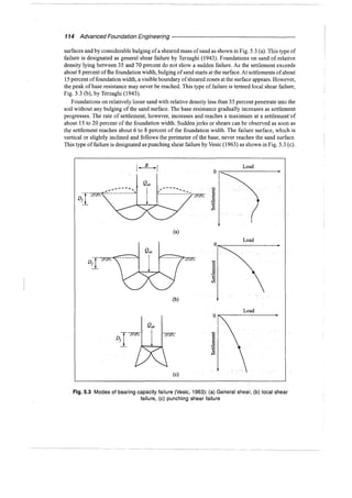 Murthy advanced foundation engineering