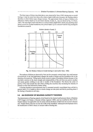 Murthy advanced foundation engineering