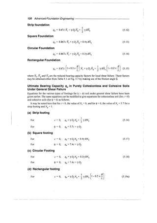 Murthy advanced foundation engineering