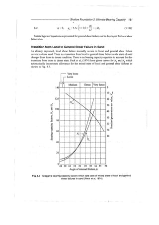 Murthy advanced foundation engineering