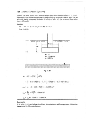 Murthy advanced foundation engineering