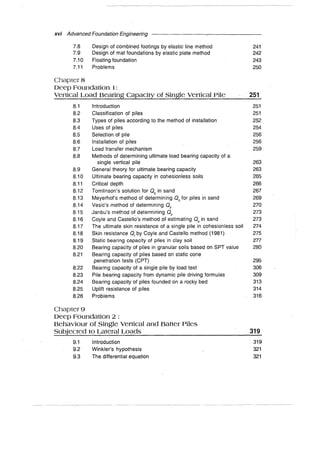 Murthy advanced foundation engineering