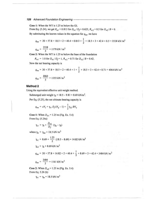 Murthy advanced foundation engineering