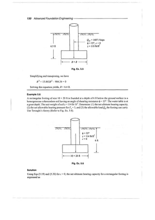 Murthy advanced foundation engineering