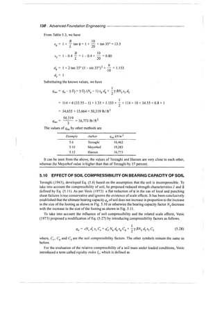 Murthy advanced foundation engineering