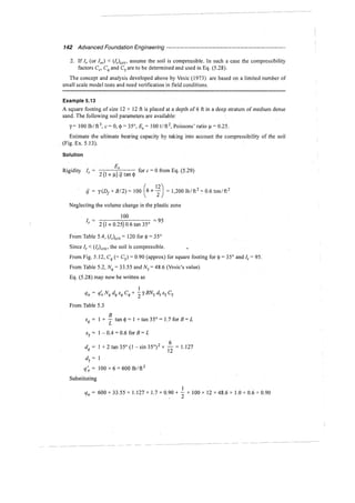 Murthy advanced foundation engineering