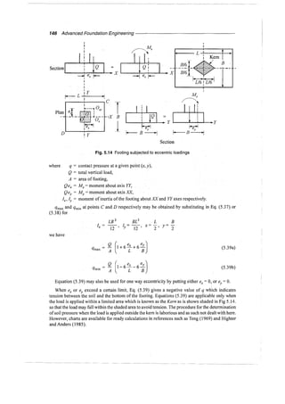 Murthy advanced foundation engineering