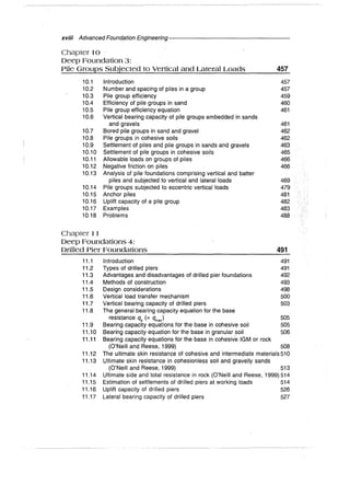 Murthy advanced foundation engineering