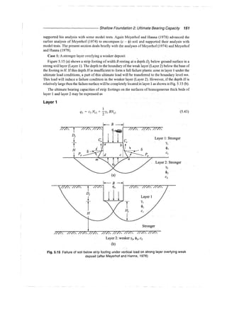 Murthy advanced foundation engineering