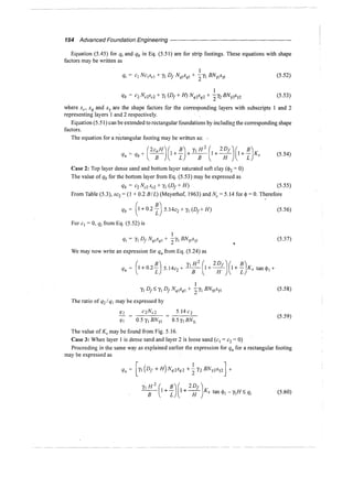 Murthy advanced foundation engineering