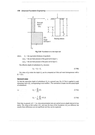 Murthy advanced foundation engineering