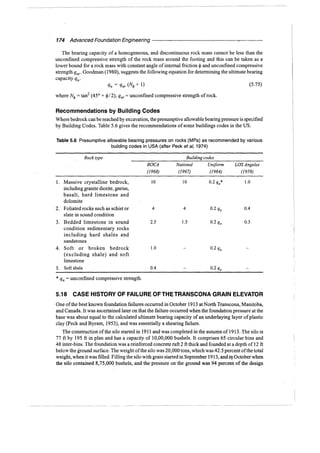 Murthy advanced foundation engineering