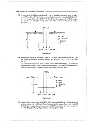 Murthy advanced foundation engineering