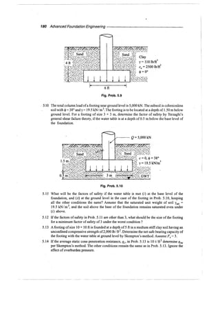 Murthy advanced foundation engineering