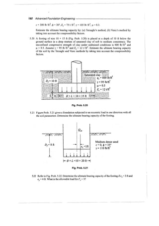 Murthy advanced foundation engineering
