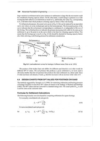 Murthy advanced foundation engineering