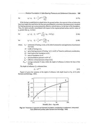 Murthy advanced foundation engineering
