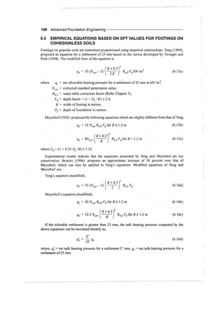 Murthy advanced foundation engineering