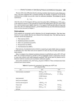 Murthy advanced foundation engineering