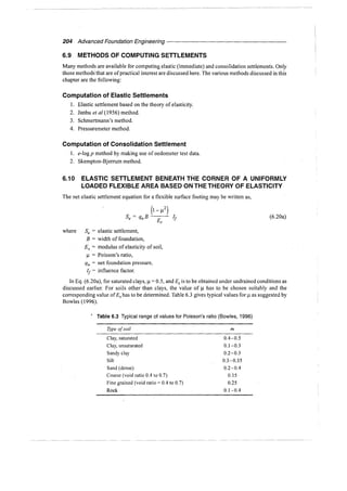 Murthy advanced foundation engineering