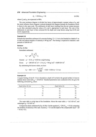 Murthy advanced foundation engineering