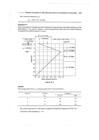 Murthy advanced foundation engineering