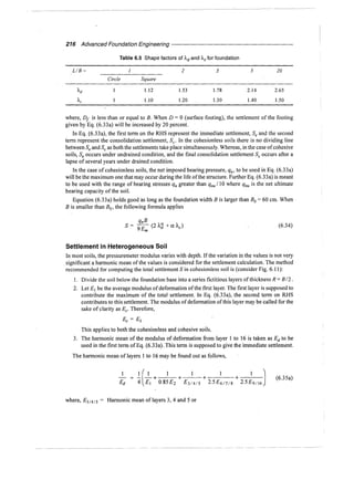 Murthy advanced foundation engineering