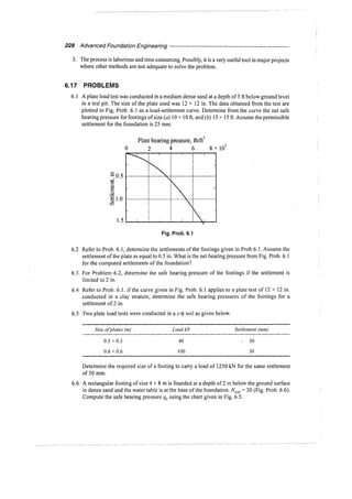 Murthy advanced foundation engineering
