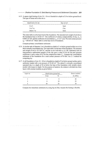 Murthy advanced foundation engineering