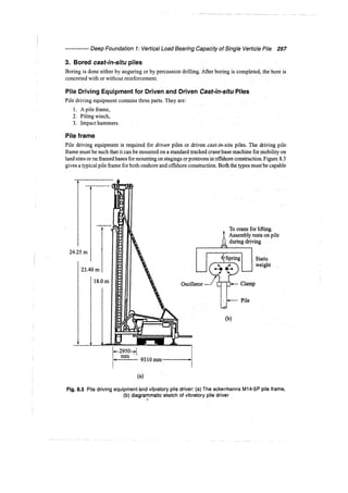 Murthy advanced foundation engineering