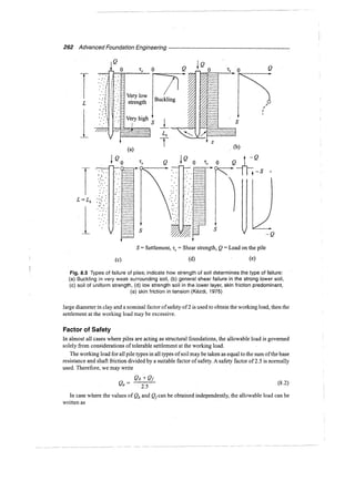 Murthy advanced foundation engineering