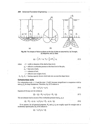 Murthy advanced foundation engineering