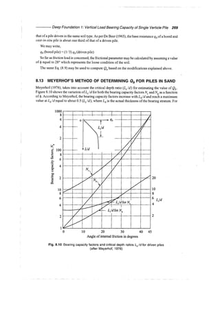 Murthy advanced foundation engineering