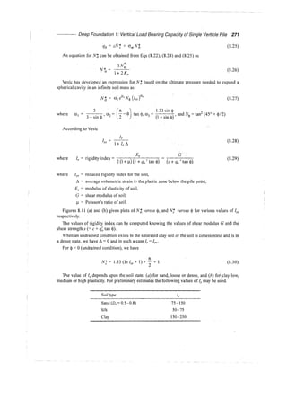 Murthy advanced foundation engineering