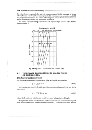Murthy advanced foundation engineering