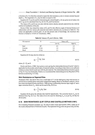Murthy advanced foundation engineering