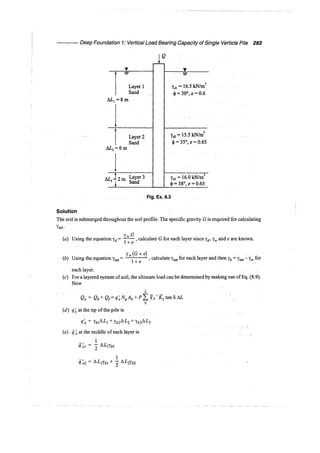 Murthy advanced foundation engineering
