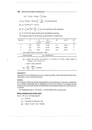 Murthy advanced foundation engineering