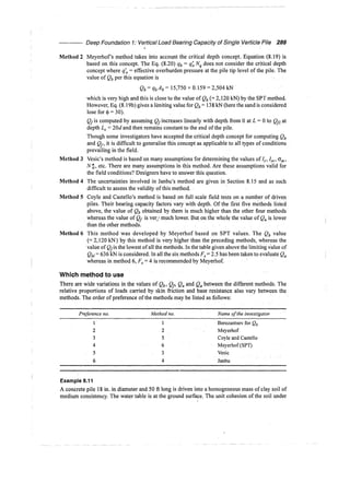 Murthy advanced foundation engineering