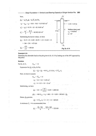 Murthy advanced foundation engineering