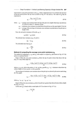 Murthy advanced foundation engineering