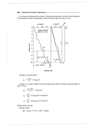 Murthy advanced foundation engineering