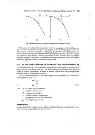 Murthy advanced foundation engineering
