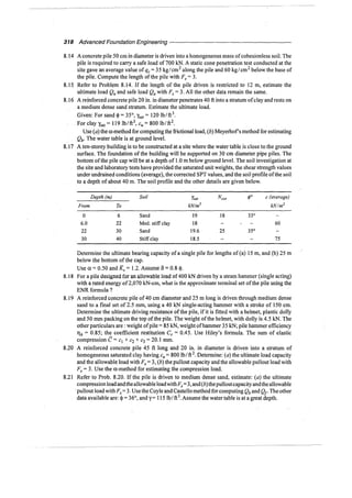 Murthy advanced foundation engineering