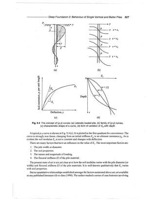 Murthy advanced foundation engineering