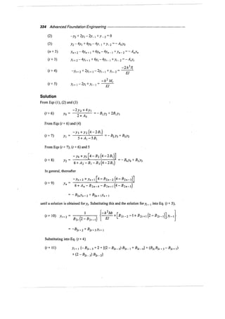 Murthy advanced foundation engineering