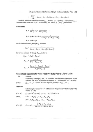 Murthy advanced foundation engineering